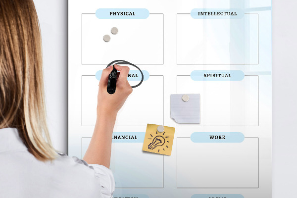 Magnettafel zum schreiben Visionboard für persönliche Ziele