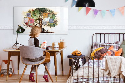 Magnettafel zum schreiben Erinnerungsbaum mit persönlichen Fotos