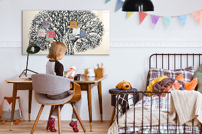 Schreib magnettafel Ein Erinnerungsbaum mit Platz für Fotos