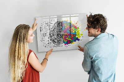 Magnettafel zum schreiben Ein kreativer Raum für Erinnerungen und Ideen