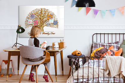 Schreib magnettafel Stammbaum mit Platz für Fotos