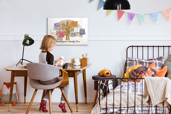 Schreib magnettafel Stammbaum mit Platz für Fotos