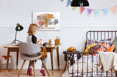 Schreib magnettafel Stammbaum mit Platz für Fotos