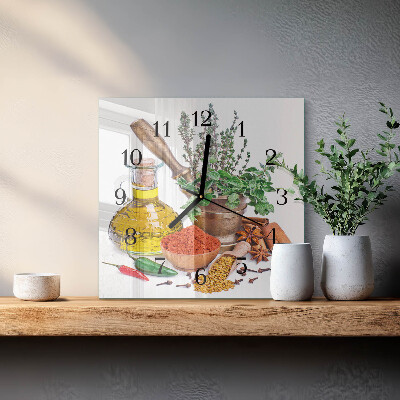 Wanduhr aus glas Gewürze