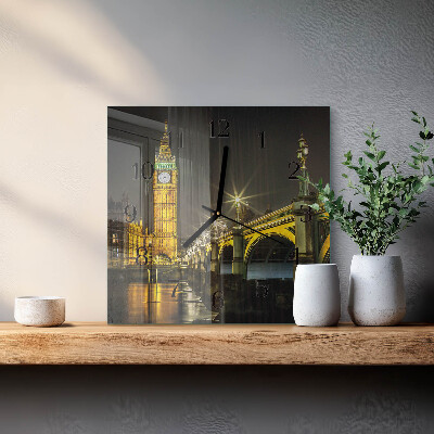Wanduhr aus glas London