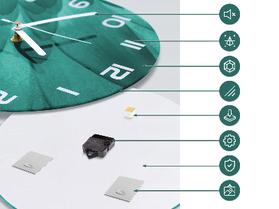 Glas wanduhr Strand