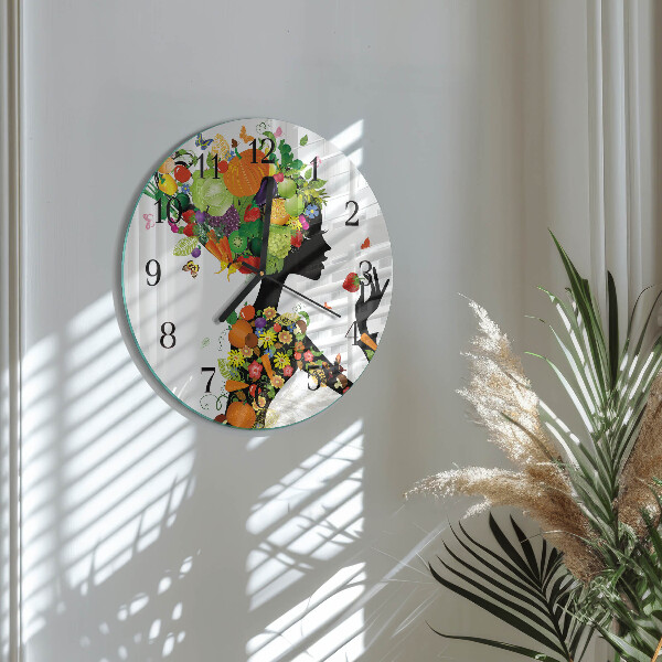 Wanduhr rund Stück