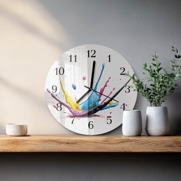 Wanduhr rund Farbe