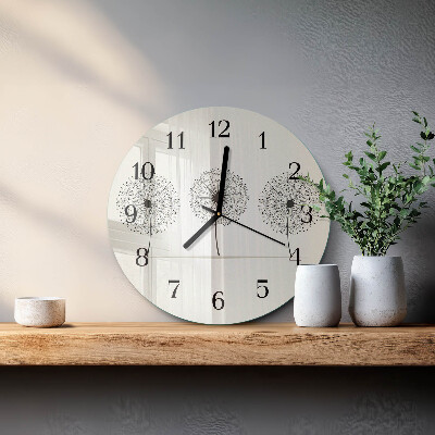 Wanduhr rund Abstraktion